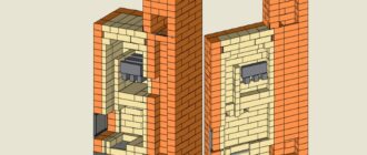 Печь-каменка своими руками чертеж