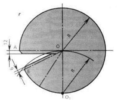 Как сделать дымник – защиту для трубы?