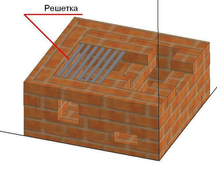 Каменка для бани своими руками: подробный инструктаж