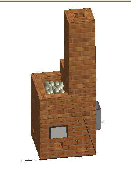 Каменка для бани своими руками: подробный инструктаж