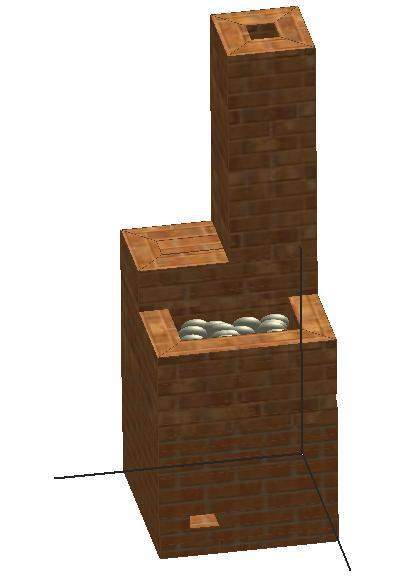 Каменка для бани своими руками: подробный инструктаж