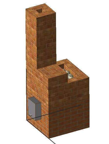 Каменка для бани своими руками: подробный инструктаж