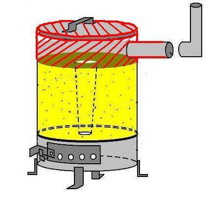 Печь на опилках: старый принцип по-новому